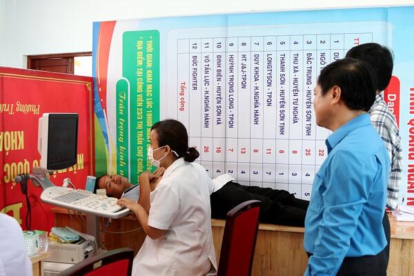 Khám bệnh, cấp thuốc miễn phí cho công nhân, người lao động